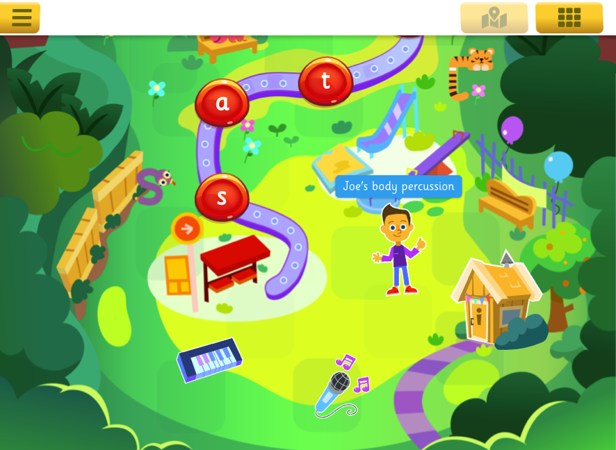 Phonics Shed